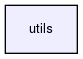 utils/